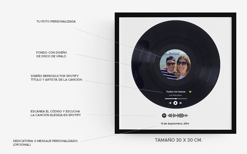 Detalles Vinilo Spotify